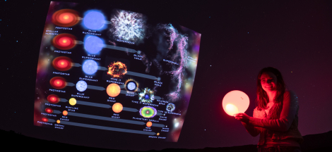 Life Cycles of the Stars: Astronomy After Hours for Members