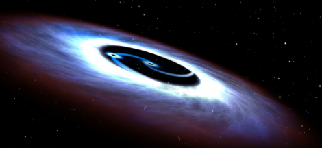 Astronomy After Hours: The Brightest Lights in the Cosmos